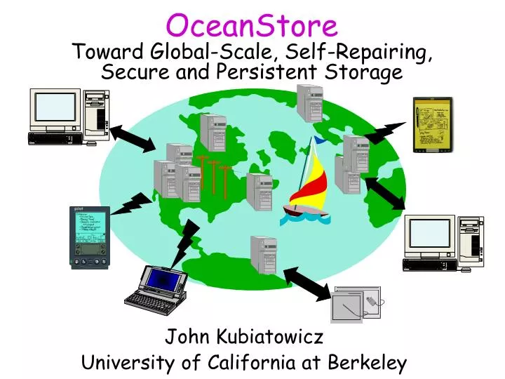 oceanstore toward global scale self repairing secure and persistent storage