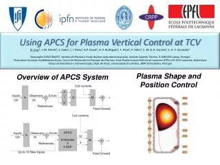 Using APCS for Plasma Vertical Control at TCV