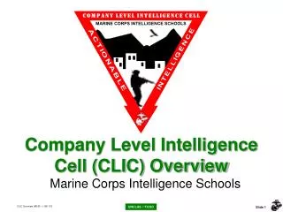 Company Level Intelligence Cell (CLIC) Overview
