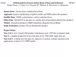 Science Issue: Ocean surface turbulent heat fluxes