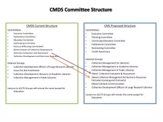 CMDS Current Structure Committees Executive Committee Publications Committee Education Committee
