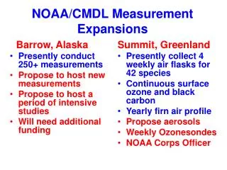 NOAA/CMDL Measurement Expansions
