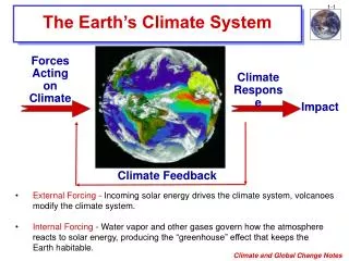 The Earth’s Climate System