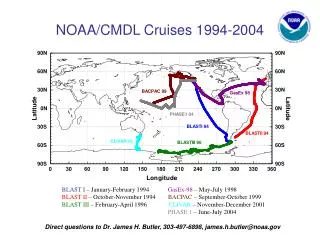 NOAA/CMDL Cruises 1994-2004