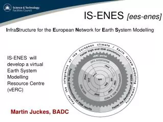 IS-ENES [ees-enes] I nfra S tructure for the E uropean N etwork for E arth S ystem Modelling