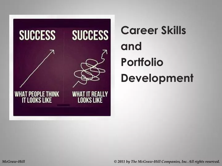 career skills and portfolio development
