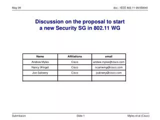 Discussion on the proposal to start a new Security SG in 802.11 WG