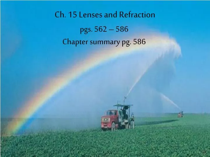 ch 15 lenses and refraction