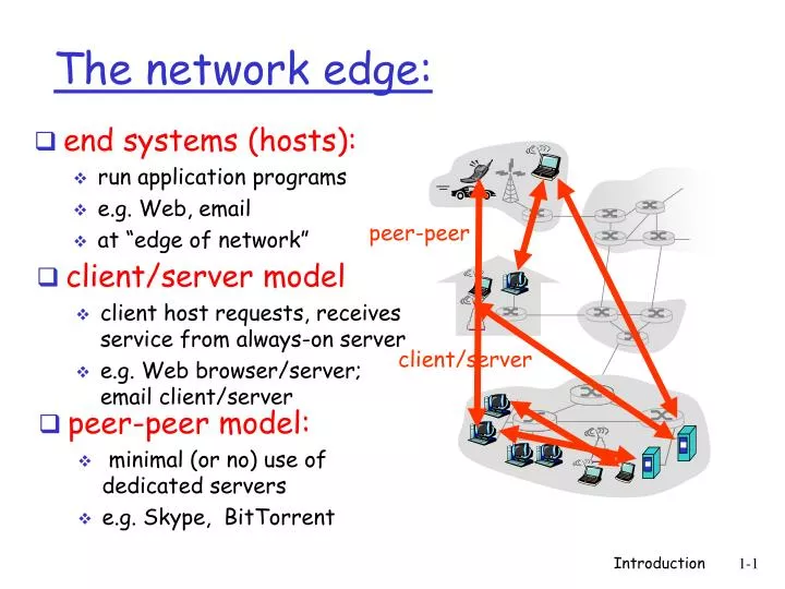 the network edge
