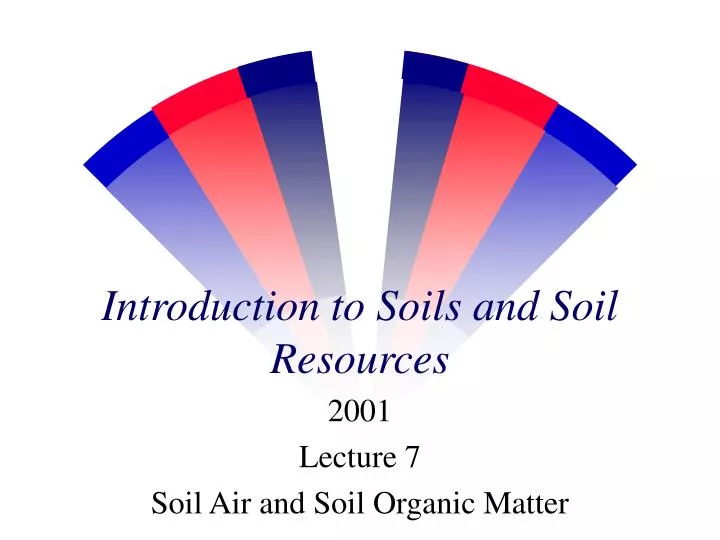 introduction to soils and soil resources