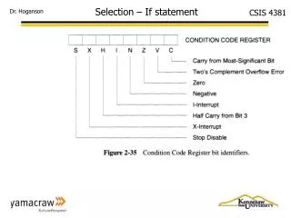 Selection – If statement