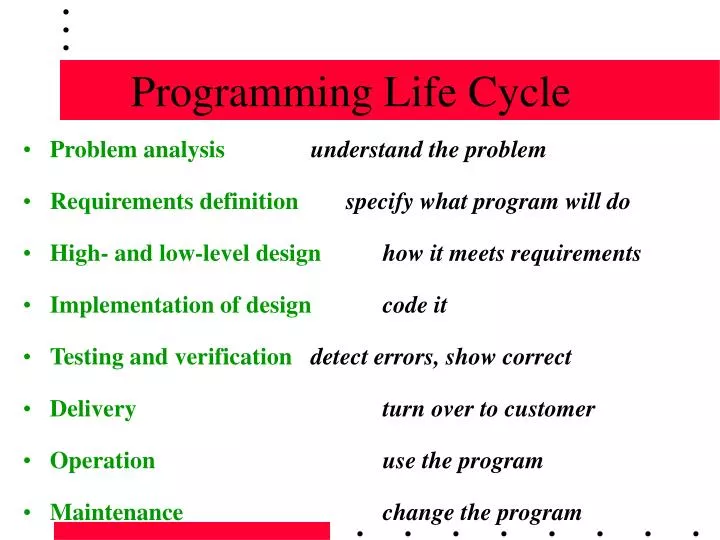 programming life cycle
