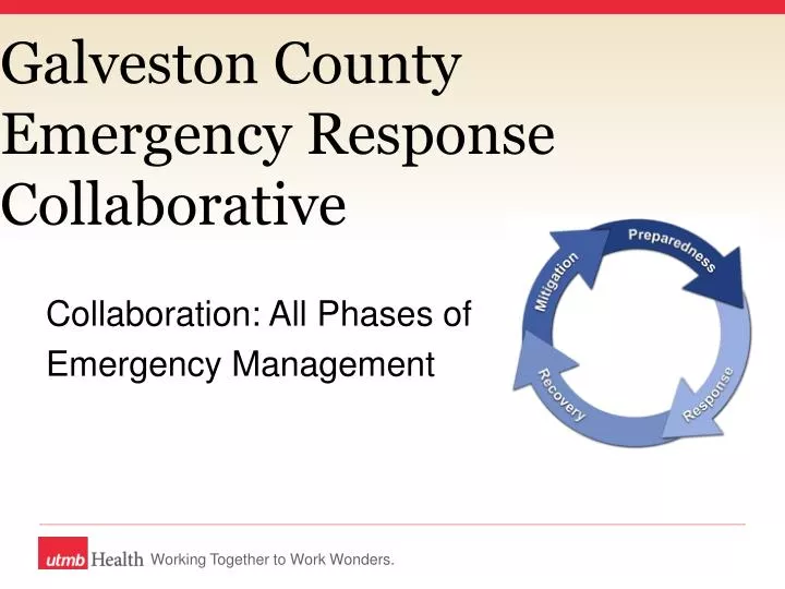 galveston county emergency response collaborative
