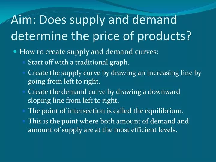 aim does supply and demand determine the price of products