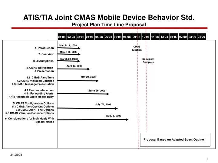 atis tia joint cmas mobile device behavior std project plan time line proposal