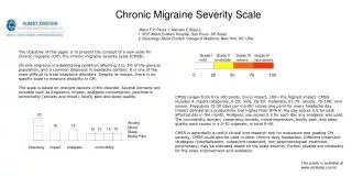 Chronic Migraine Severity Scale