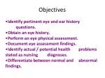 Comprehensive Eye Assessment Guide for Nurses - slide 1