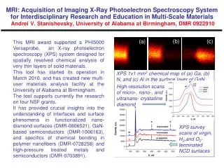 XPS survey scans of virgin, H 2 ,and O 2 -terminated NCD surfaces