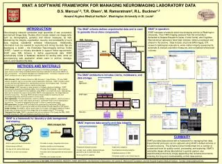 XNAT: A SOFTWARE FRAMEWORK FOR MANAGING NEUROIMAGING LABORATORY DATA