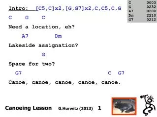 Intro: [ C5,C]x2,[G,G7]x2,C,C5,C,G C G C Need a location, eh?
