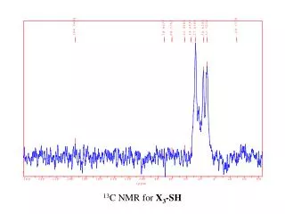 13 C NMR for X 3 -SH