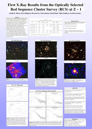 First X-Ray Results from the Optically Selected 	Red Sequence Cluster Survey (RCS) at Z ~ 1