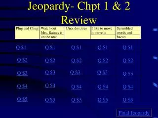 Jeopardy- Chpt 1 &amp; 2 Review