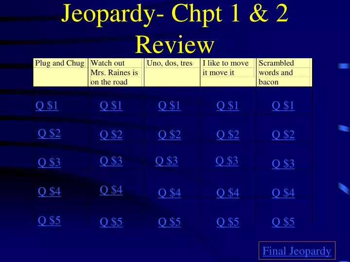 jeopardy chpt 1 2 review