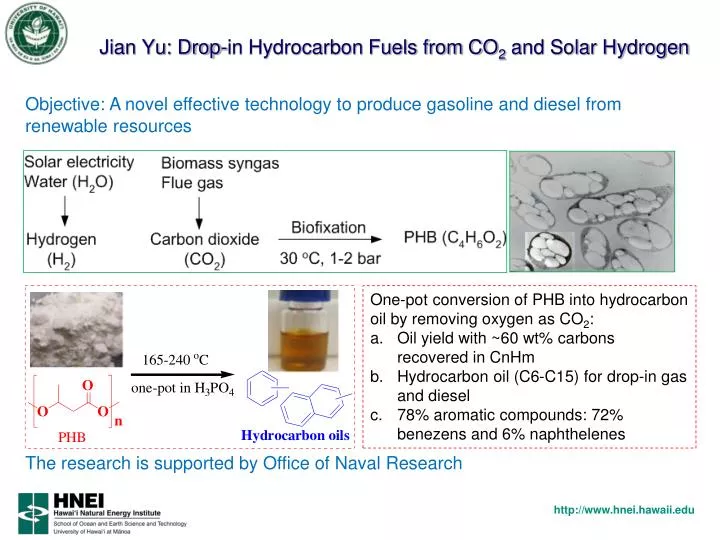 jian yu drop in hydrocarbon fuels from co 2 and solar hydrogen
