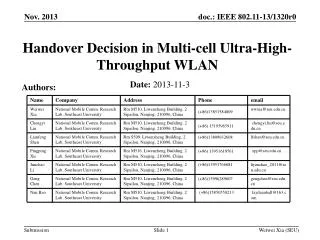 Handover Decision in Multi-cell Ultra-High-Throughput WLAN