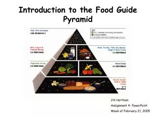 Introduction to the Food Guide Pyramid