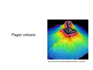 Pagan volcano