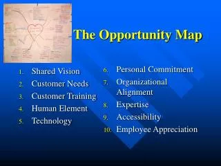 The Opportunity Map