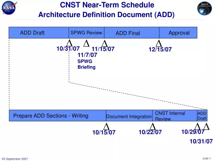 cnst near term schedule
