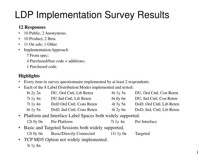 ldp implementation survey results