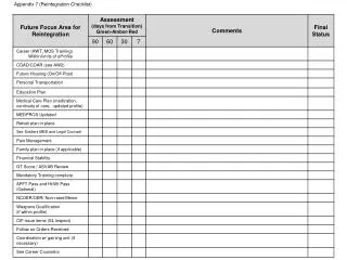 Appendix 7 (Reintegration Checklist)