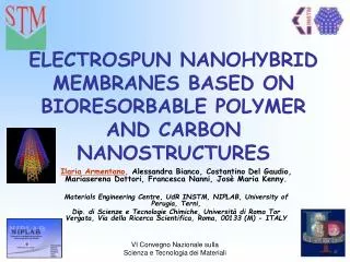 ELECTROSPUN NANOHYBRID MEMBRANES BASED ON BIORESORBABLE POLYMER AND CARBON NANOSTRUCTURES