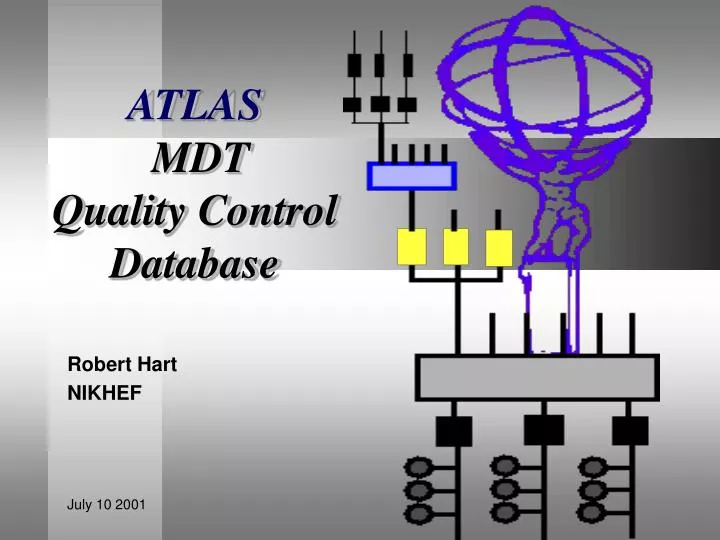 atlas mdt quality control database