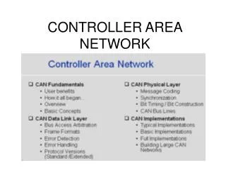 CONTROLLER AREA NETWORK