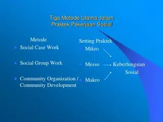 tiga metode utama dalam praktek pekerjaan sosial