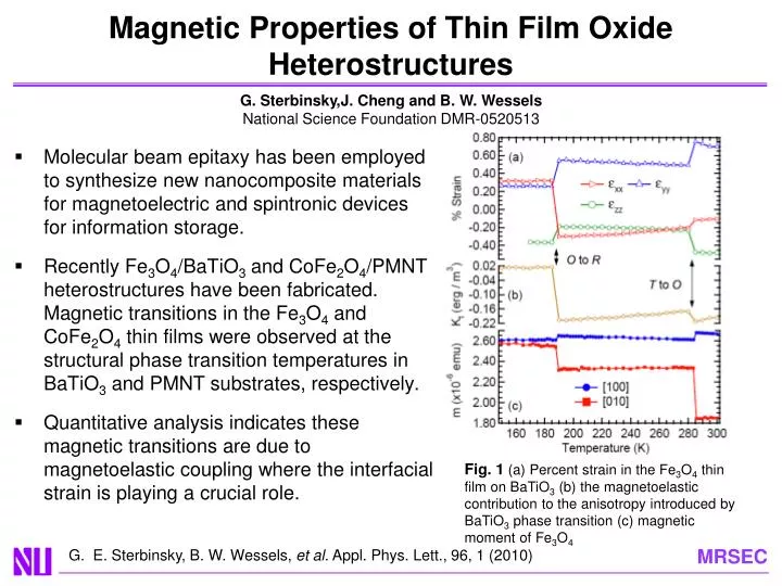 magnetic properties of thin film oxide heterostructures
