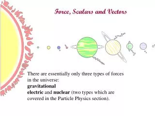 Force, Scalars and Vectors