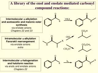 A library of the enol and enolate mediated carbonyl compound reactions:
