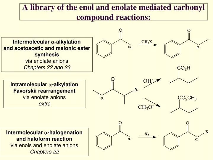 a library of the enol and enolate mediated carbonyl compound reactions