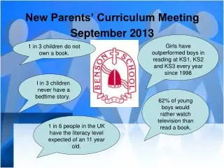 New Parents’ Curriculum Meeting September 2013