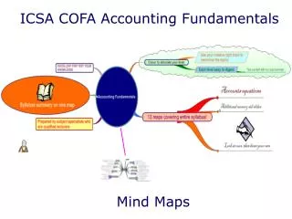 ICSA COFA Accounting Fundamentals