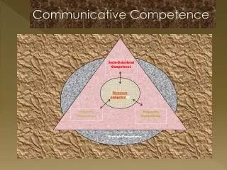 communicative competence