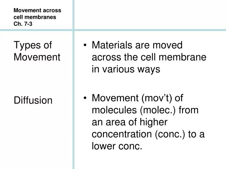 movement across cell membranes ch 7 3