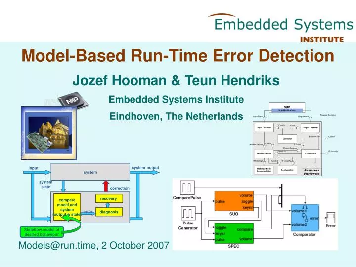 model based run time error detection