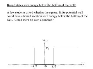 Bound states with energy below the bottom of the well?